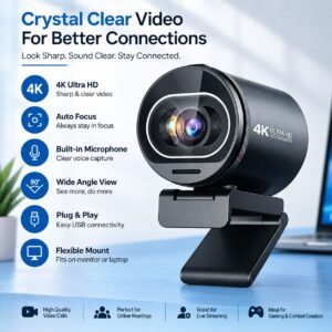 Conferencing Cameras